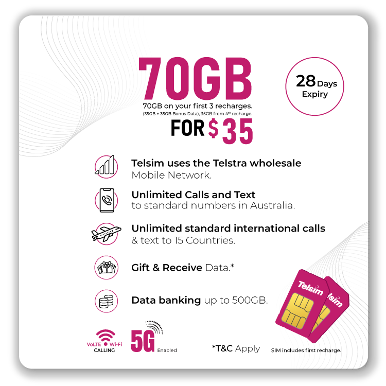 Image of a Telsim 35GB prepaid plan card, featuring the best prepaid plan.