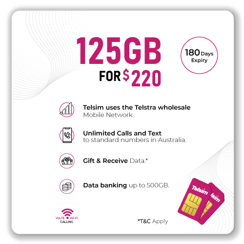 Image of a Telsim 125GB prepaid plan card, featuring the best prepaid plan.