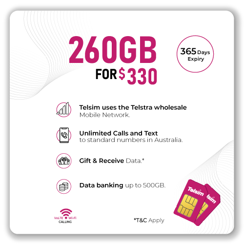 Image of a Telsim 260GB prepaid plan card, featuring the best prepaid plan.