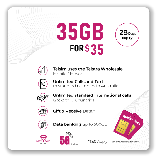 Image of a Telsim 35GB prepaid plan card, featuring the best prepaid plan.